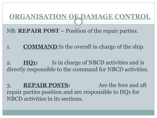 FIRE FIGHTING AND DAMAGE CONTROL REVISED EDITION.pptx
