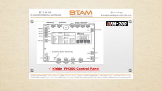  Kidde FM200 Control Panel
 