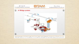 4- Deluge system:
 