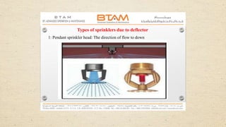 Types of sprinklers due to deflector
1: Pendant sprinkler head: The direction of flow to down
 
