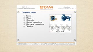 Fire pumps system:
1. Pump
2. Motor
3. Controller
4. Suction connections
5. Discharge connections
6. Test line
 