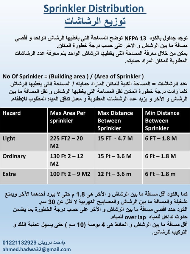 fire-fighting-course-pdf