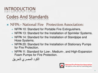 Nfpa Handout.pdf Fire_Fighting_Course_Prepared_by.pdf