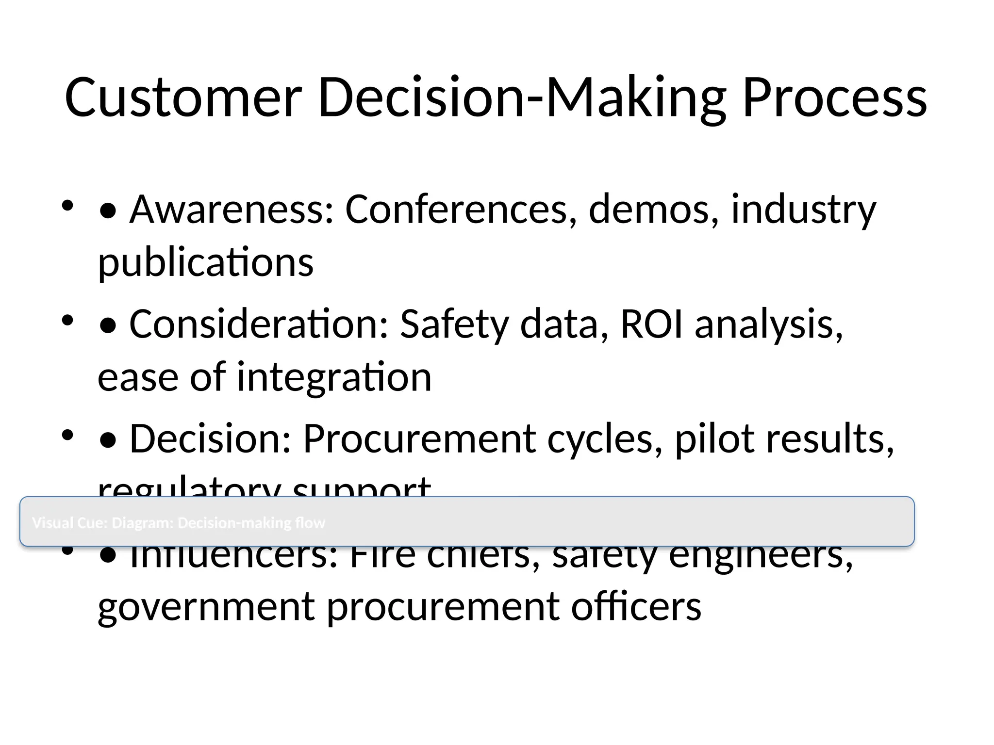 Customer Decision-Making Process
• • Awareness: Conferences, demos, industry
publications
• • Consideration: Safety data, ROI analysis,
ease of integration
• • Decision: Procurement cycles, pilot results,
regulatory support
• • Influencers: Fire chiefs, safety engineers,
government procurement officers
Visual Cue: Diagram: Decision-making flow
 