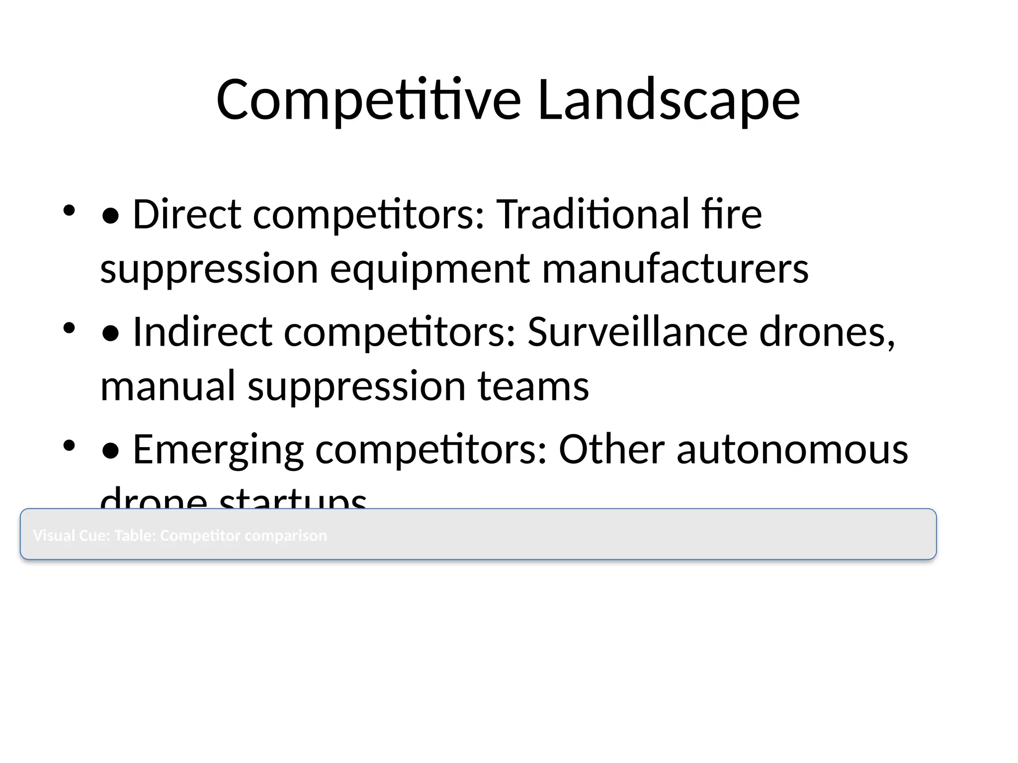 Competitive Landscape
• • Direct competitors: Traditional fire
suppression equipment manufacturers
• • Indirect competitors: Surveillance drones,
manual suppression teams
• • Emerging competitors: Other autonomous
drone startups
Visual Cue: Table: Competitor comparison
 