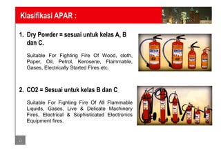 Sistem Pemadam Api dan Pengindera Api | PDF