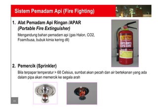 Sistem Pemadam Api dan Pengindera Api | PPT