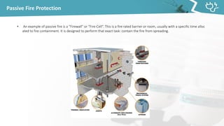 Firefighting & HVAC.pdf