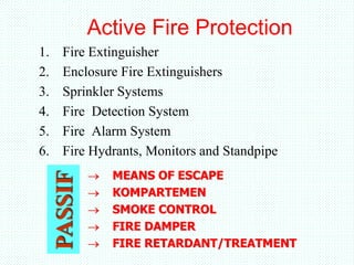 Fire Fighting (Muh.Napiah).ppt
