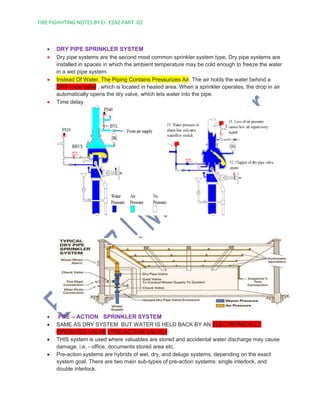 Fire fighting -2 By Er. Ezaz | PDF