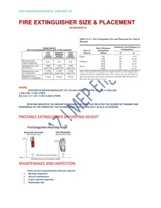Fire fighting -2 By Er. Ezaz | PDF