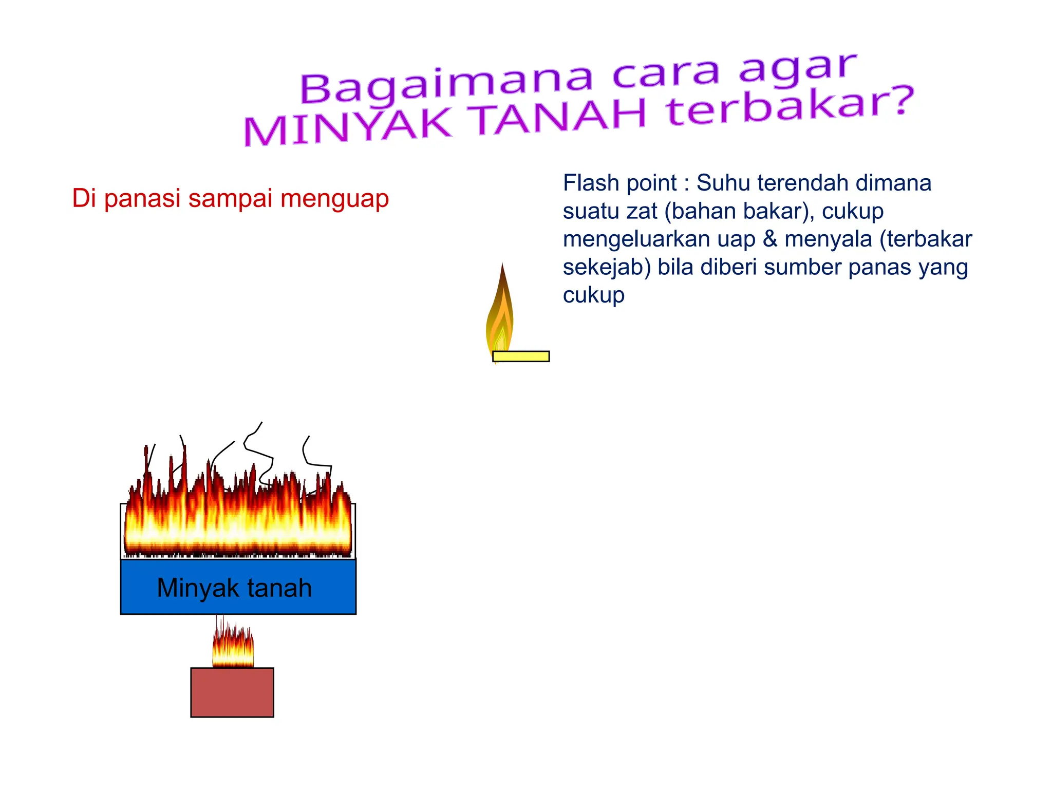 Minyak tanah
Di panasi sampai menguap
Flash point : Suhu terendah dimana
suatu zat (bahan bakar), cukup
mengeluarkan uap & menyala (terbakar
sekejab) bila diberi sumber panas yang
cukup
 