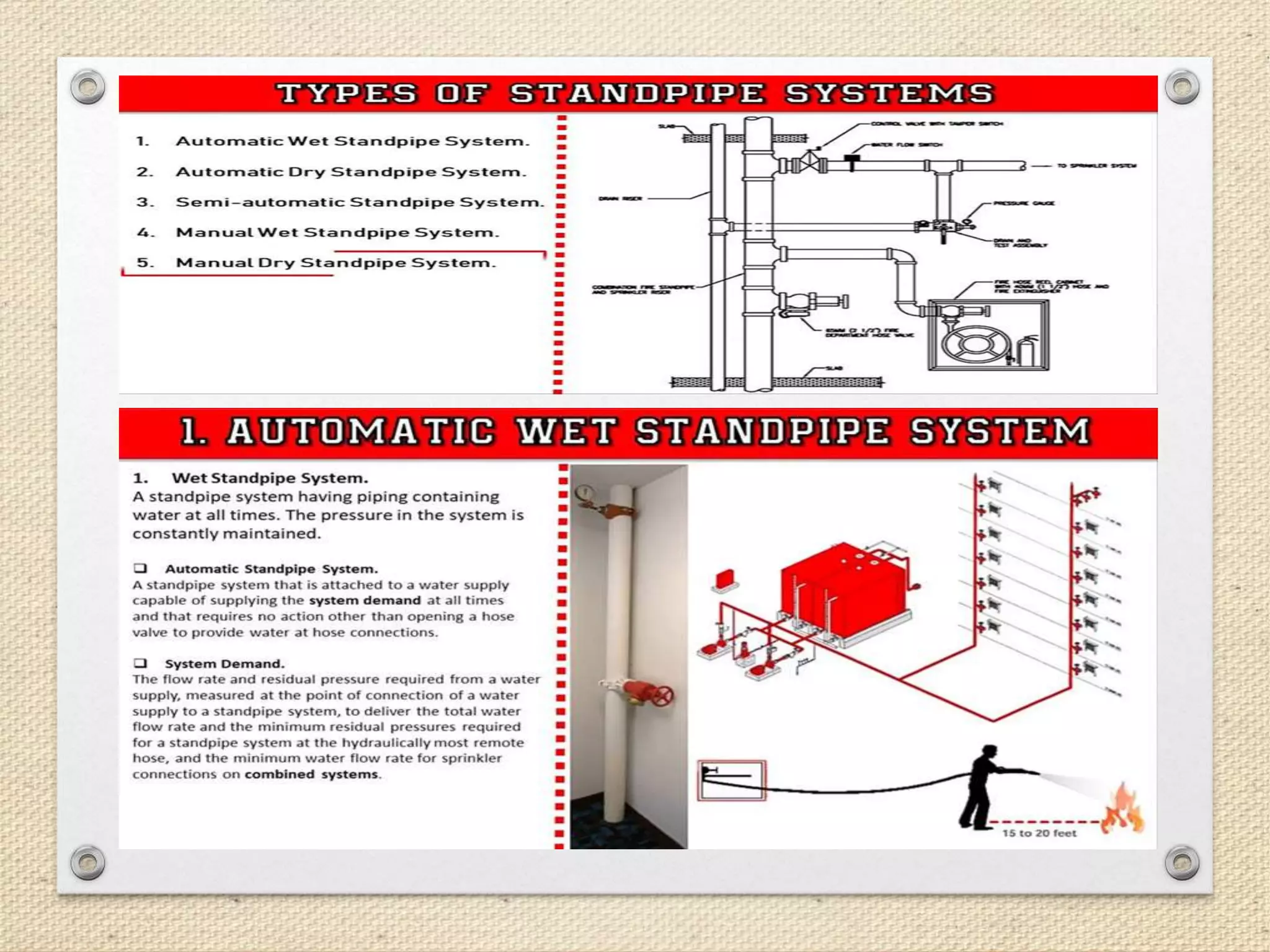 FIRE FIGHTING NOTES PART 01 BY ER. EZAZUL HAQUE SIDDIQUE pptx | PPT