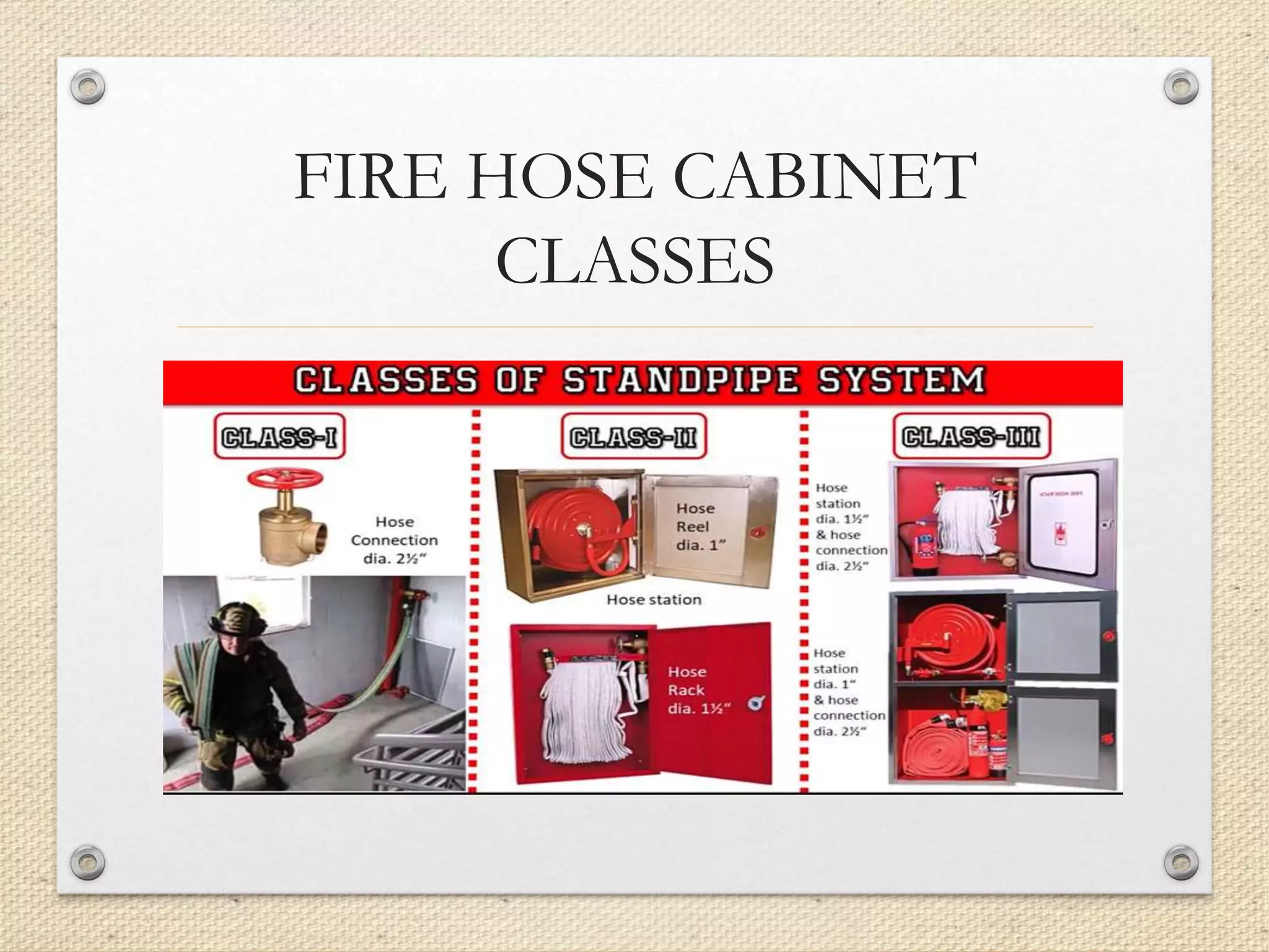 FIRE FIGHTING NOTES PART 01 BY ER. EZAZUL HAQUE SIDDIQUE pptx | PPT
