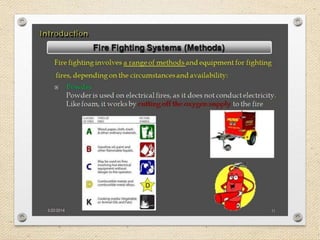 FIRE FIGHTING NOTES PART 02 BY ER. EZAZUL HAQUE SIDDIQUE .PPT