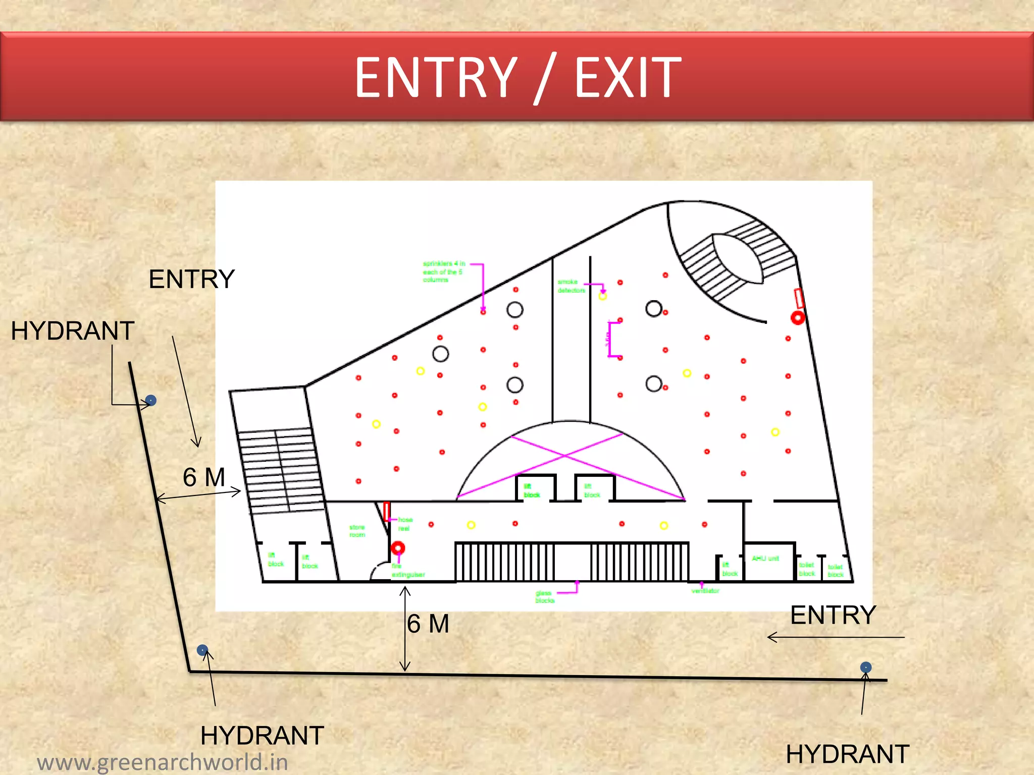 ENTRY / EXIT
ENTRY
ENTRY
HYDRANT
HYDRANT
HYDRANT
6 M
6 M
www.greenarchworld.in
 