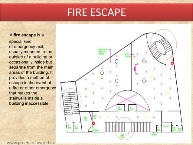 Basics of Fire fighting | PDF