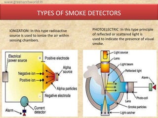 TYPES OF SMOKE DETECTORS
PHOTOELECTRIC :In this type principle
of reflected or scattered light is
used to indicate the presence of visual
smoke.
IONIZATION: In this type radioactive
source is used to ionize the air within
sensing chambers.
www.greenarchworld.in
 