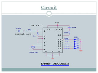 Circuit
1m
15
DTMF DECODER
LED
1
14
0.1uf
0.1uf
18
95
2
17
11
CM 8870
4
12
330e
8
signal i/p
6
7
16
3
CRYSTAL
VCC
101m
13
330k
 