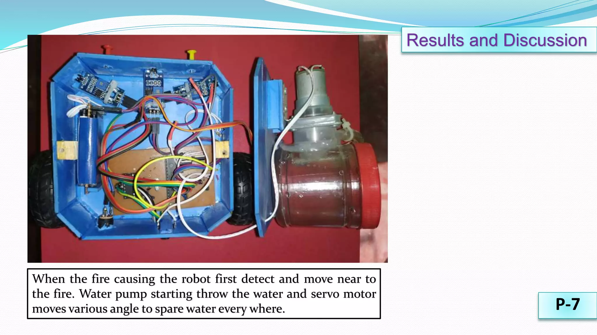 Results and Discussion
P-7
When the fire causing the robot first detect and move near to
the fire. Water pump starting throw the water and servo motor
moves various angle to spare water every where.
 