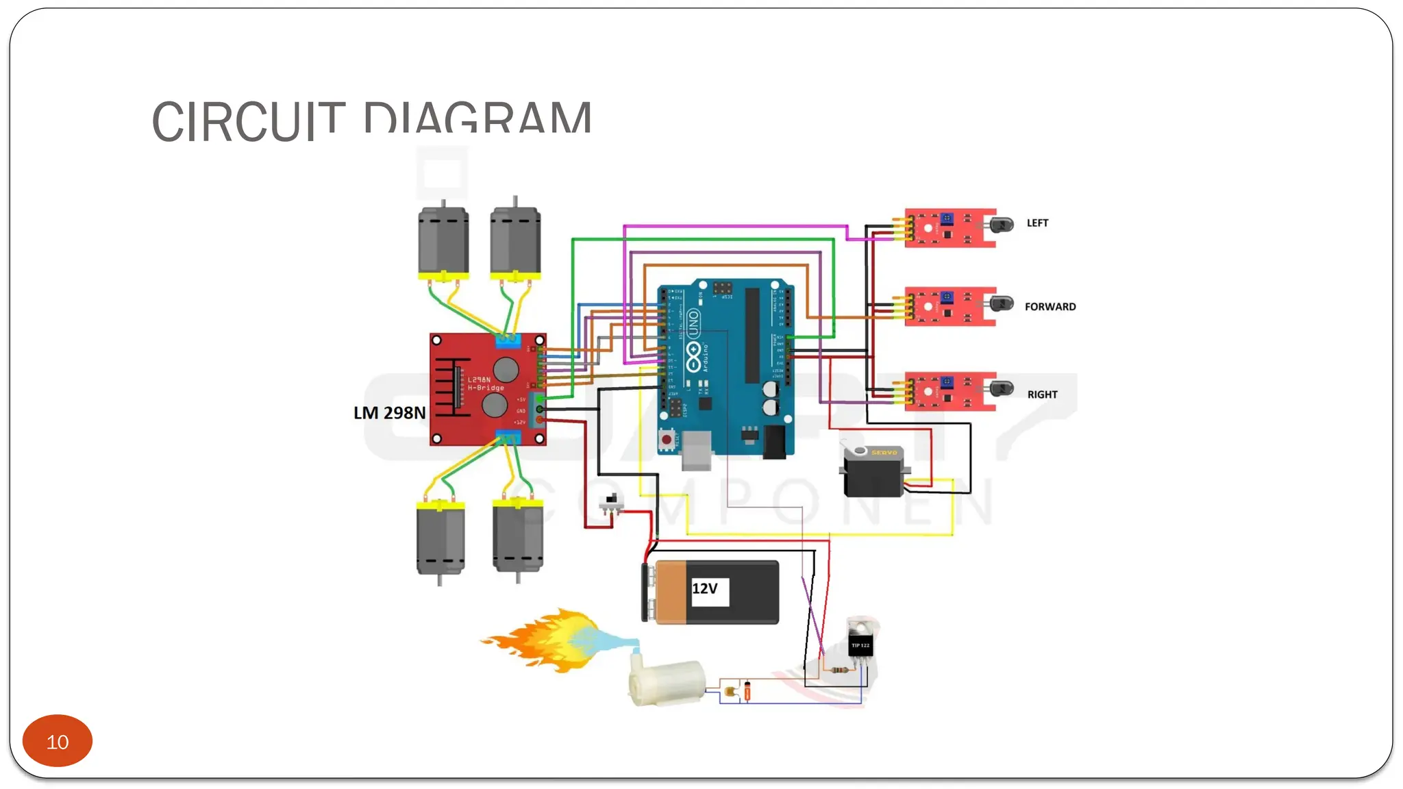 CIRCUIT DIAGRAM
10
 