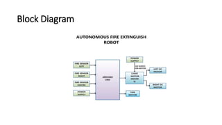 Fire fighting robot using arduino | PPT
