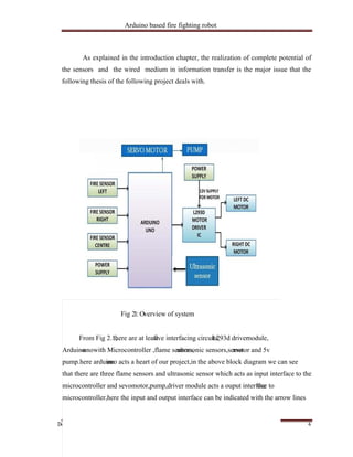 Fire fighting robot pdf 1_011900000000000 | DOCX