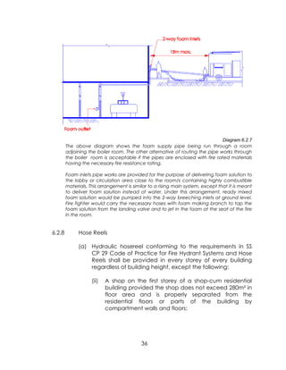 Fire fighting system | PDF