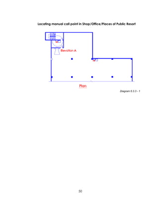 Fire fighting system | PDF
