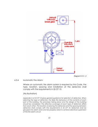 Fire fighting system | PDF