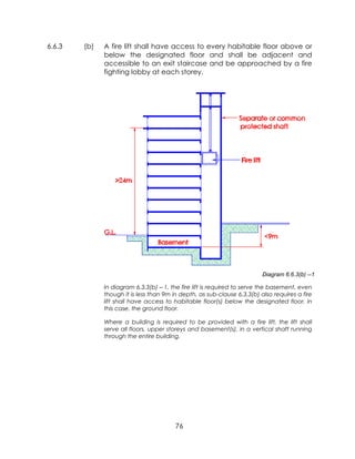Fire fighting system | PDF