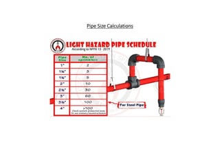 FIRE FIGHTING SYSTEM-website.pdf
