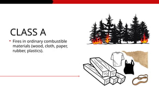 Solid Material Fire Fire Protection System Report-Fire Fight | PPTX