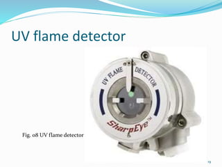 UV flame detector
Fig. 08 UV flame detector
19
 