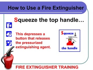 Basic Fire & Fighting Training Educations | PPT