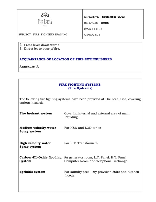 Fire Fighting Training Manual 2003