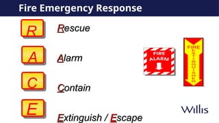 fire fighting trainning Code Red ......... | PPT