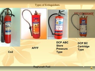 Raghunath Patil
Types of ExtinguishersTypes of Extinguishers
Co2
AFFF
DCP ABC
Store
Pressure
Type
DCP BC
Cartridge
Type
 