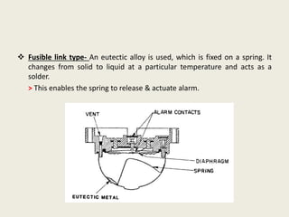  Fusible link type- An eutectic alloy is used, which is fixed on a spring. It
changes from solid to liquid at a particular temperature and acts as a
solder.
> This enables the spring to release & actuate alarm.
 