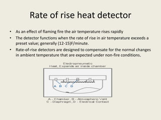 Rate of rise heat detector
• As an effect of flaming fire the air temperature rises rapidly
• The detector functions when the rate of rise in air temperature exceeds a
preset value; generally (12-15)F/minute.
• Rate-of-rise detectors are designed to compensate for the normal changes
in ambient temperature that are expected under non-fire conditions.
 