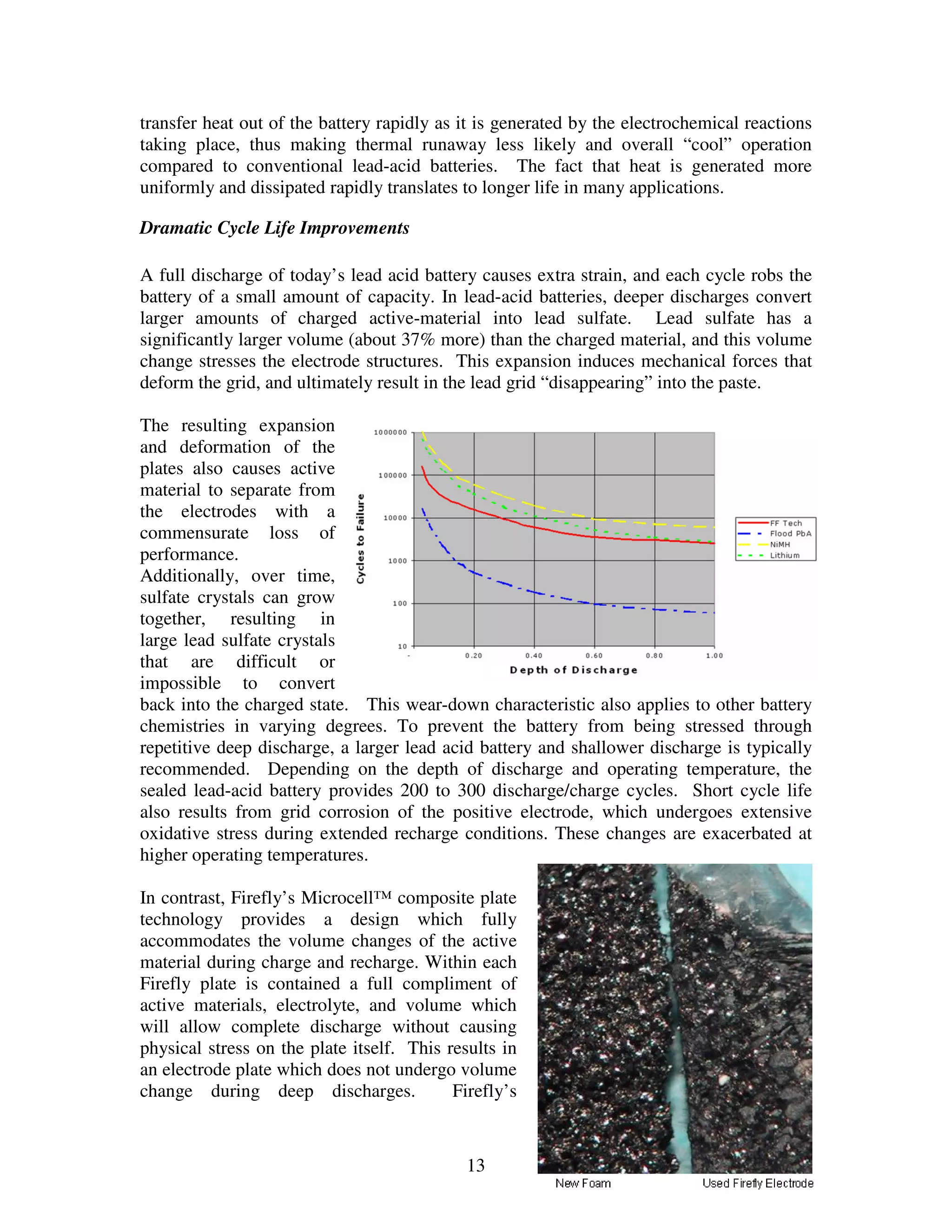 13
transfer heat out of the battery rapidly as it is generated by the electrochemical reactions
taking place, thus making thermal runaway less likely and overall “cool” operation
compared to conventional lead-acid batteries. The fact that heat is generated more
uniformly and dissipated rapidly translates to longer life in many applications.
Dramatic Cycle Life Improvements
A full discharge of today’s lead acid battery causes extra strain, and each cycle robs the
battery of a small amount of capacity. In lead-acid batteries, deeper discharges convert
larger amounts of charged active-material into lead sulfate. Lead sulfate has a
significantly larger volume (about 37% more) than the charged material, and this volume
change stresses the electrode structures. This expansion induces mechanical forces that
deform the grid, and ultimately result in the lead grid “disappearing” into the paste.
The resulting expansion
and deformation of the
plates also causes active
material to separate from
the electrodes with a
commensurate loss of
performance.
Additionally, over time,
sulfate crystals can grow
together, resulting in
large lead sulfate crystals
that are difficult or
impossible to convert
back into the charged state. This wear-down characteristic also applies to other battery
chemistries in varying degrees. To prevent the battery from being stressed through
repetitive deep discharge, a larger lead acid battery and shallower discharge is typically
recommended. Depending on the depth of discharge and operating temperature, the
sealed lead-acid battery provides 200 to 300 discharge/charge cycles. Short cycle life
also results from grid corrosion of the positive electrode, which undergoes extensive
oxidative stress during extended recharge conditions. These changes are exacerbated at
higher operating temperatures.
In contrast, Firefly’s Microcell™ composite plate
technology provides a design which fully
accommodates the volume changes of the active
material during charge and recharge. Within each
Firefly plate is contained a full compliment of
active materials, electrolyte, and volume which
will allow complete discharge without causing
physical stress on the plate itself. This results in
an electrode plate which does not undergo volume
change during deep discharges. Firefly’s
 