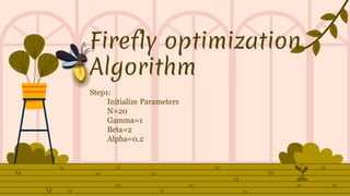 Firefly optimization
Algorithm
Step1:
Initialize Parameters
N=20
Gamma=1
Beta=2
Alpha=0.2
 