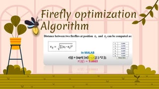 Firefly optimization
Algorithm
 