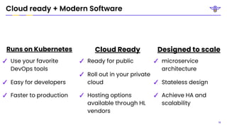 Cloud ready + Modern Software
13
Runs on Kubernetes
✓ Use your favorite
DevOps tools
✓ Easy for developers
✓ Faster to production
Cloud Ready Designed to scale
✓ Ready for public
✓ Roll out in your private
cloud
✓ Hosting options
available through HL
vendors
✓ microservice
architecture
✓ Stateless design
✓ Achieve HA and
scalability
 