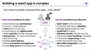 Building a web3 app is complex
You want to build a blockchain app… now what?
7
7
web3
Table stakes problems to solve:
● Decentralized app architecture
● Protocol + Chain selection
● Tokenomics of use case
● Accounting for the digital assets
● Wallet security and key management
● Data privacy - on chain vs off chain
● Data streaming
● Reliable event delivery
● Robust transaction management
● Private data store and caching layer
Advanced problems you discover:
● Multi-chain is the end state
● Production still means reliability
● Manage digital assets at scale
● Audit trail for tokens
● B2B data transfer with e2e security
● Transaction error handling complexity
● Transaction sequencing is hard
● Public blockchains are tricky
● Back office integration is still the
hardest problem
???
 