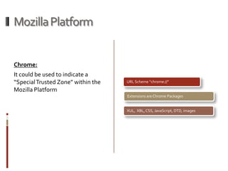 Mozilla Platform Chrome: It could be used to indicate a “Special Trusted Zone” within the Mozilla Platform 