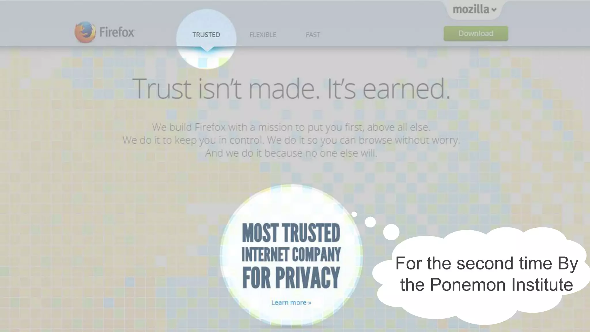 For the second time By
the Ponemon Institute
 