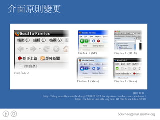 介面原則變更 圖片取自  http://blog.mozilla.com/faaborg/2008/01/22/navigation-toolbar-on-windows/ https://addons.mozilla.org/en-US/firefox/addon/6050 Firefox 2 Firefox 3 (XP) Firefox 3 (Vista) Firefox 3 (OS X) Firefox 3 (Linux) 
