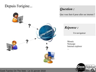 Geek Faeries On The Web : Le 21 janvier 2018
Depuis l'origine...
Question :
Que vous faut-il pour aller sur internet ?
Réponse :
Un navigateur
Mosaic
Netscape
Internet explorer
...
 