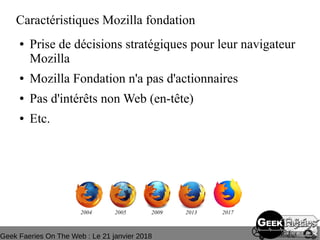 Geek Faeries On The Web : Le 21 janvier 2018
Caractéristiques Mozilla fondation
● Prise de décisions stratégiques pour leur navigateur
Mozilla
● Mozilla Fondation n'a pas d'actionnaires
● Pas d'intérêts non Web (en-tête)
● Etc.
2004 2005 2009 2013 2017
 